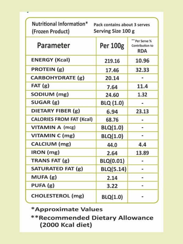 Plant Based Keema 2